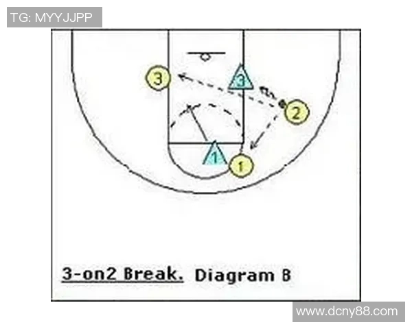西安足球队快攻战术解析与实战应用探讨